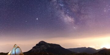 Ultimate Guide to Survival Camping: Essential Tips and Gear